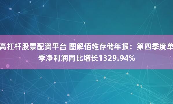 高杠杆股票配资平台 图解佰维存储年报:第四季度单季净利润同比增长1329.94%
